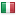 buffetleiria.net server is located in Italy